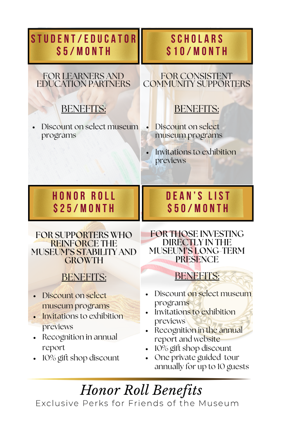 Friends%20of%20the%20Museum%20Benefits.png